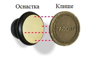 Что такое печать