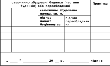 Земельный штамп