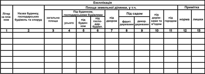 Большой штамп