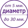 Круглый штамп